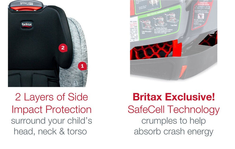 Britax - Siège rehausseur avec harnais ClickTight Grow With You Spark