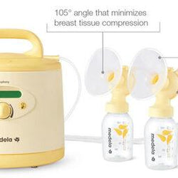 Medela Symphony Rental Kit With Personalfit Plus Breast Shields