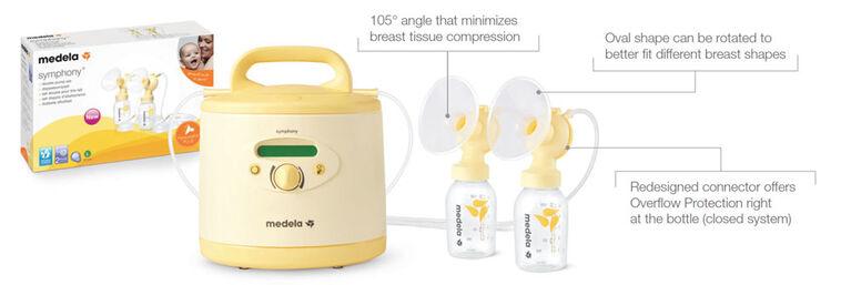 Medela Symphony Rental Kit With Personalfit Plus Breast Shields