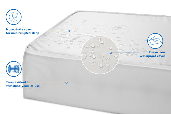 DaVinci - Matelas pour mini-berceau Complete Slumber